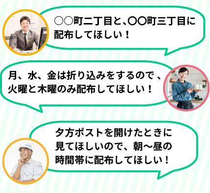 月、水、金は折り込みをするので 、
火曜と木曜のみ配布してほしい!